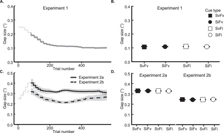 https://cdn.ncbi.nlm.nih.gov/pmc/blobs/67c2/9872836/f2366b3b6a23/jovi-23-1-12-f002.jpg