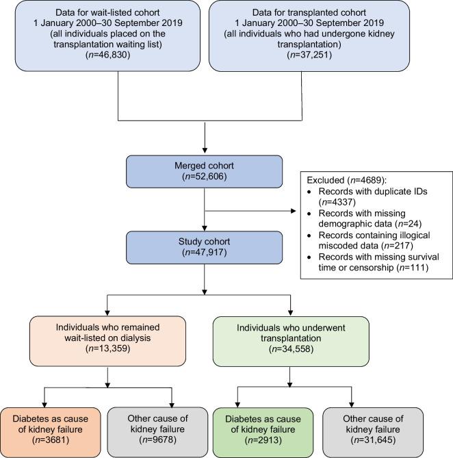 https://cdn.ncbi.nlm.nih.gov/pmc/blobs/67c5/11519178/9a4635e32958/125_2024_6245_Fig1_HTML.jpg