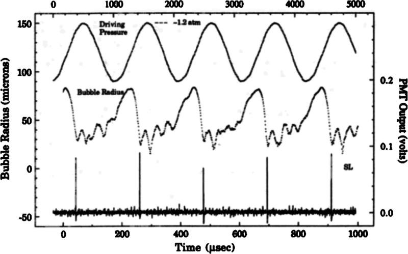 https://cdn.ncbi.nlm.nih.gov/pmc/blobs/67c5/11653258/4efbfdca2f5c/mt4c00150_0009.jpg
