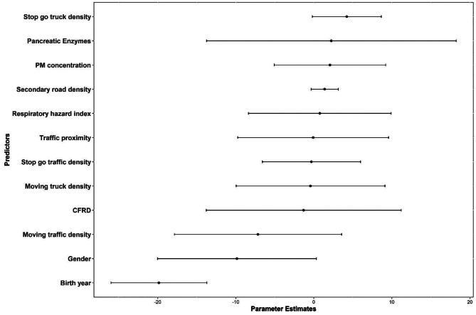 https://cdn.ncbi.nlm.nih.gov/pmc/blobs/67c8/12344988/52d17af1b16d/12911_2025_3097_Fig5_HTML.jpg