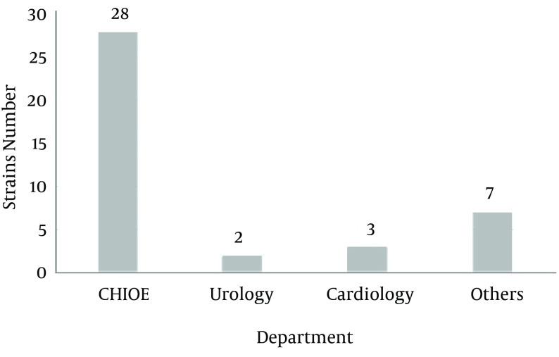 https://cdn.ncbi.nlm.nih.gov/pmc/blobs/67cd/4903162/83ae09204956/jjm-09-04-32656-i001.jpg