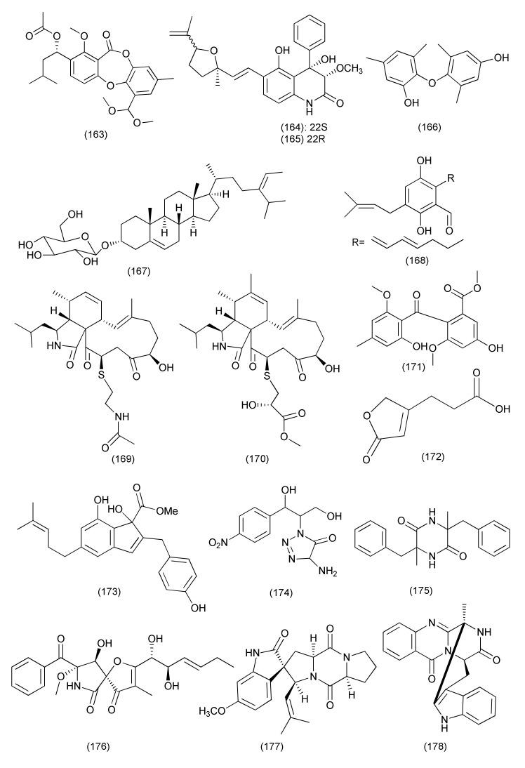 https://cdn.ncbi.nlm.nih.gov/pmc/blobs/67d7/8877021/02e0f2325a3a/jof-08-00164-g010.jpg
