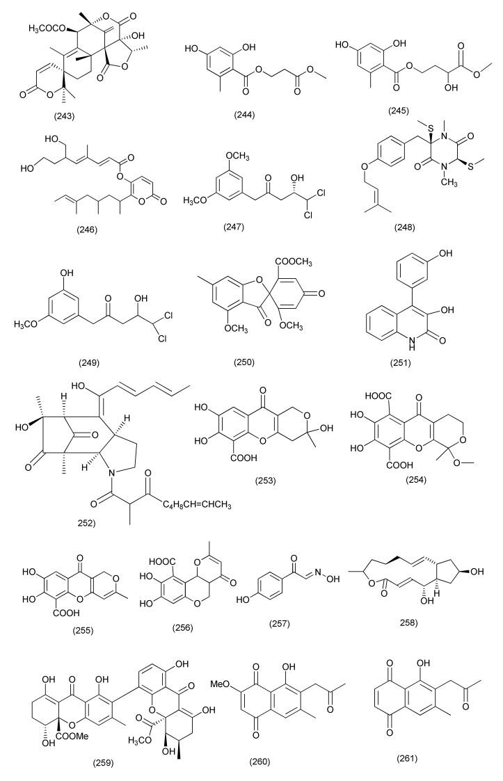 https://cdn.ncbi.nlm.nih.gov/pmc/blobs/67d7/8877021/0bff48c1d5ff/jof-08-00164-g014.jpg