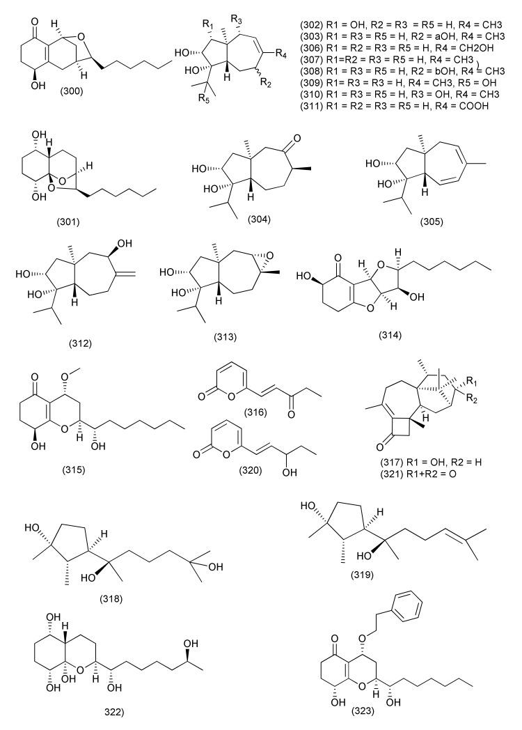 https://cdn.ncbi.nlm.nih.gov/pmc/blobs/67d7/8877021/230841aa8aeb/jof-08-00164-g017.jpg