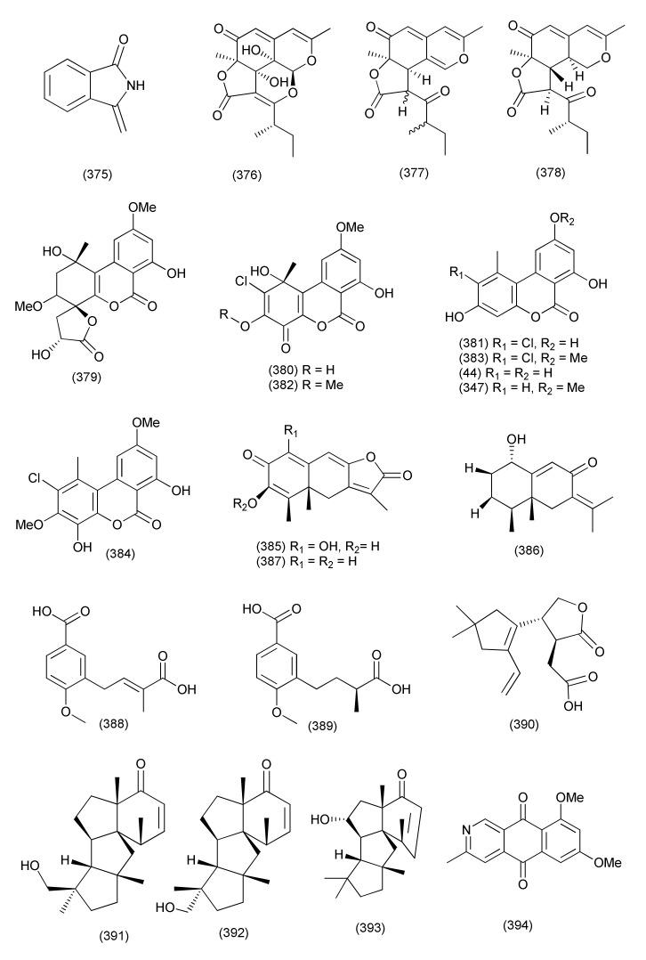 https://cdn.ncbi.nlm.nih.gov/pmc/blobs/67d7/8877021/927e19ace9d1/jof-08-00164-g021.jpg
