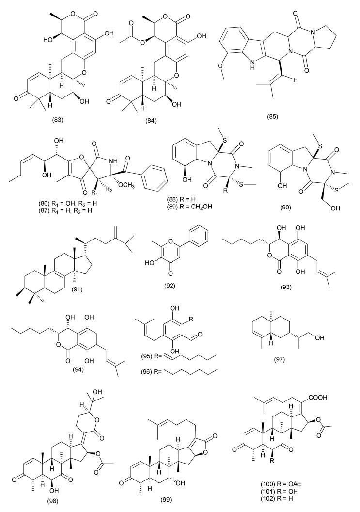 https://cdn.ncbi.nlm.nih.gov/pmc/blobs/67d7/8877021/b17834f72199/jof-08-00164-g006.jpg