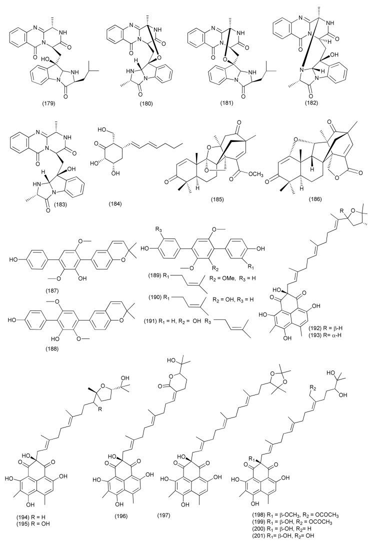 https://cdn.ncbi.nlm.nih.gov/pmc/blobs/67d7/8877021/b618a207bd9e/jof-08-00164-g011.jpg