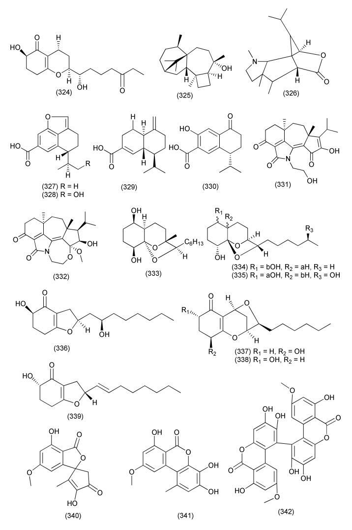 https://cdn.ncbi.nlm.nih.gov/pmc/blobs/67d7/8877021/e39c3be519d9/jof-08-00164-g018.jpg