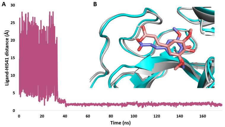 https://cdn.ncbi.nlm.nih.gov/pmc/blobs/67db/10674535/4760b85726b9/pharmaceutics-15-02531-g011.jpg