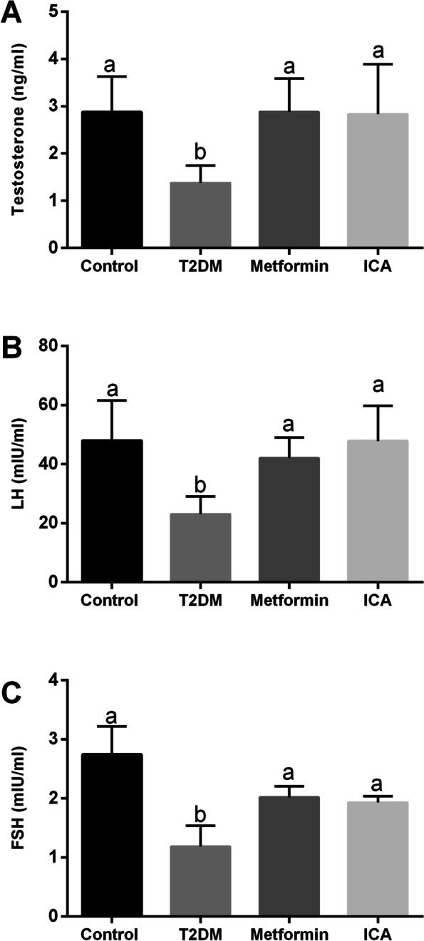 https://cdn.ncbi.nlm.nih.gov/pmc/blobs/67dd/8576896/fd05cdc0b234/12958_2021_851_Fig1_HTML.jpg