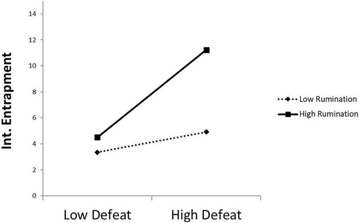 https://cdn.ncbi.nlm.nih.gov/pmc/blobs/67e1/11645980/00f5c6e59f8b/peerj-12-18673-g003.jpg