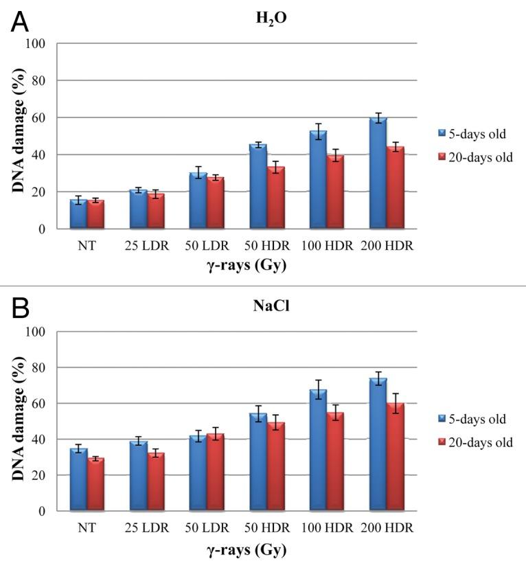https://cdn.ncbi.nlm.nih.gov/pmc/blobs/67e9/4024056/0cfa7660188c/psb-8-e25128-g1.jpg