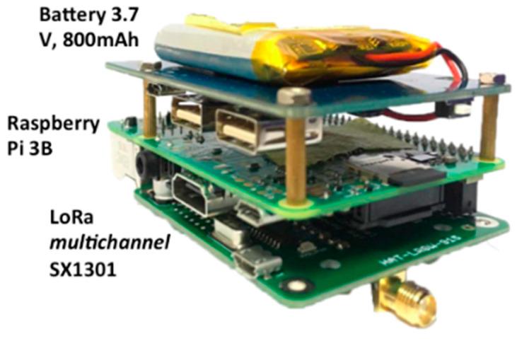 https://cdn.ncbi.nlm.nih.gov/pmc/blobs/67e9/8348762/31febc0ae448/sensors-21-05044-g006.jpg