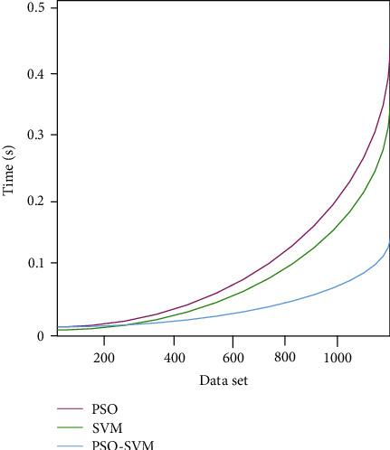 https://cdn.ncbi.nlm.nih.gov/pmc/blobs/67f1/9584667/c2898afadb8c/BMRI2022-1645204.008.jpg