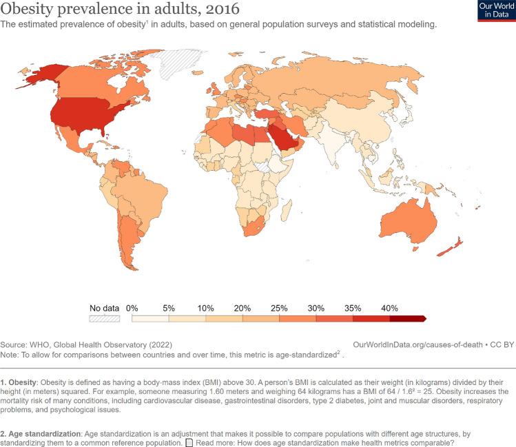 https://cdn.ncbi.nlm.nih.gov/pmc/blobs/67f4/11343883/7d20ce8b173a/40265_2024_2029_Fig1_HTML.jpg