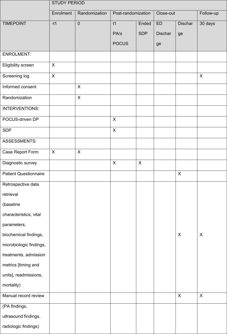 https://cdn.ncbi.nlm.nih.gov/pmc/blobs/67f4/11365495/b5c9624832d8/OAEM-16-211-g0001.jpg