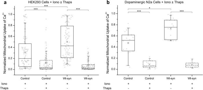 https://cdn.ncbi.nlm.nih.gov/pmc/blobs/67f5/10518018/b4c308388652/41531_2023_578_Fig3_HTML.jpg