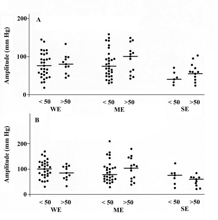 https://cdn.ncbi.nlm.nih.gov/pmc/blobs/67fc/10927278/81dfc2ab0014/cureus-0016-00000053979-i01.jpg