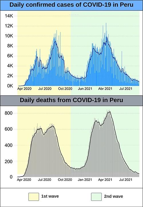 https://cdn.ncbi.nlm.nih.gov/pmc/blobs/67fd/10680992/f4702dde8c57/czad051f4.jpg
