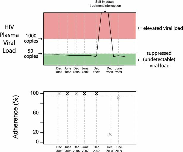 https://cdn.ncbi.nlm.nih.gov/pmc/blobs/67ff/4960678/e4d8654dfe5d/12981_2016_108_Fig1_HTML.jpg