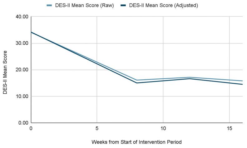 https://cdn.ncbi.nlm.nih.gov/pmc/blobs/6801/12370312/cc93964410bd/ijtmb-18-5f1.jpg