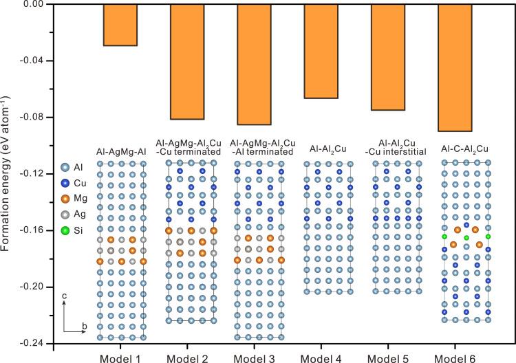 https://cdn.ncbi.nlm.nih.gov/pmc/blobs/6806/10205818/eab03a83e2be/41467_2023_38730_Fig6_HTML.jpg