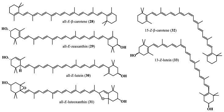 https://cdn.ncbi.nlm.nih.gov/pmc/blobs/6806/10780634/71fea331c4c2/plants-13-00020-g005.jpg
