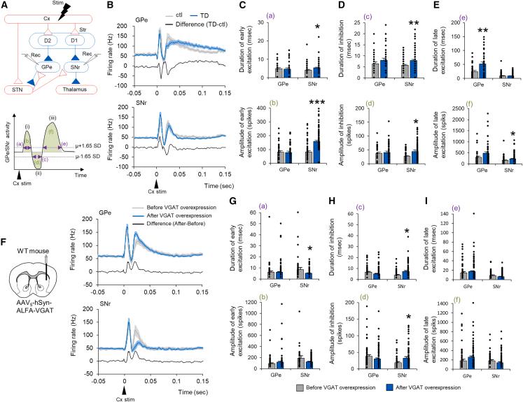 https://cdn.ncbi.nlm.nih.gov/pmc/blobs/6809/10591040/121b681b11ff/gr3.jpg