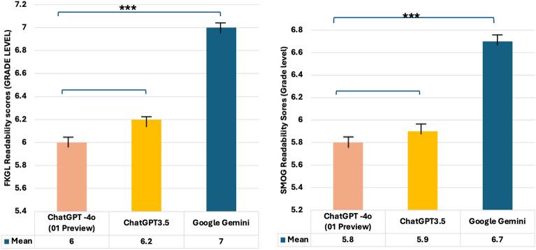 https://cdn.ncbi.nlm.nih.gov/pmc/blobs/680a/12069199/0aec89379ff6/40123_2025_1142_Fig1_HTML.jpg