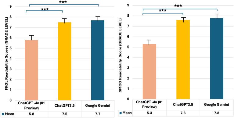 https://cdn.ncbi.nlm.nih.gov/pmc/blobs/680a/12069199/4f3be7163be4/40123_2025_1142_Fig3_HTML.jpg