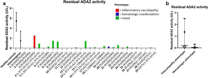 https://cdn.ncbi.nlm.nih.gov/pmc/blobs/680d/10499949/42a09b4b36fc/10875_2023_1521_Fig1_HTML.jpg