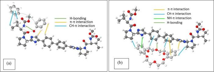 https://cdn.ncbi.nlm.nih.gov/pmc/blobs/680f/8830182/3faa17e293ce/gr9_lrg.jpg