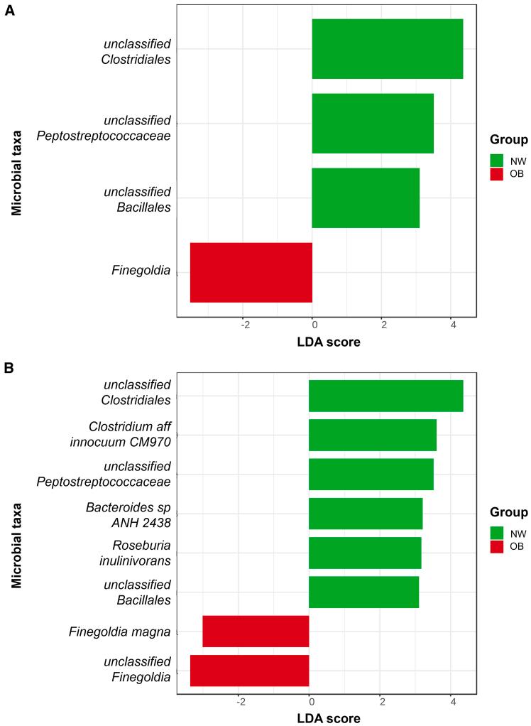 https://cdn.ncbi.nlm.nih.gov/pmc/blobs/6813/11995084/406abf1de469/gr1.jpg