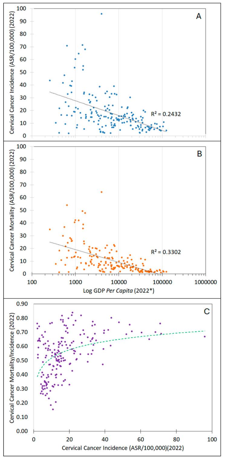 https://cdn.ncbi.nlm.nih.gov/pmc/blobs/6818/11435674/2936024975c1/viruses-16-01357-g001.jpg