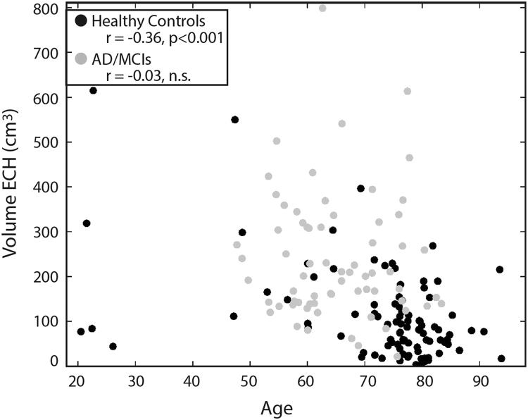 https://cdn.ncbi.nlm.nih.gov/pmc/blobs/681e/5671473/8692e28d1c5d/gr6.jpg