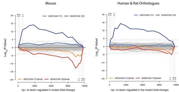 https://cdn.ncbi.nlm.nih.gov/pmc/blobs/6829/2705913/56f4df6bd9aa/ukmss-4251-f0004.jpg