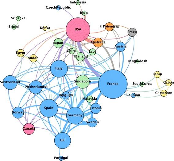 https://cdn.ncbi.nlm.nih.gov/pmc/blobs/6830/4852432/414911e2e2e4/12961_2016_104_Fig1_HTML.jpg