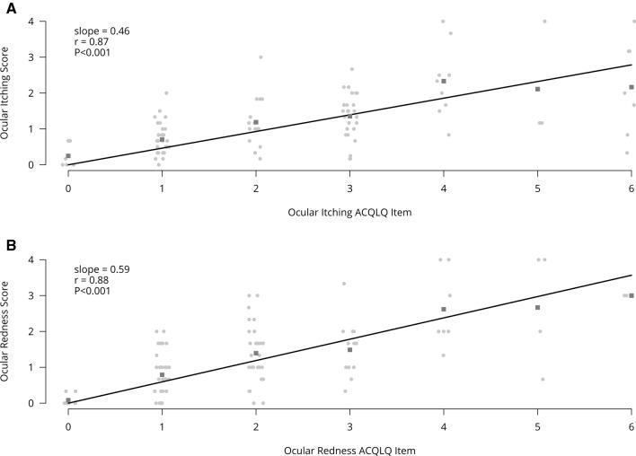 https://cdn.ncbi.nlm.nih.gov/pmc/blobs/6830/9253207/dd0778d92d7d/40123_2022_520_Fig4_HTML.jpg