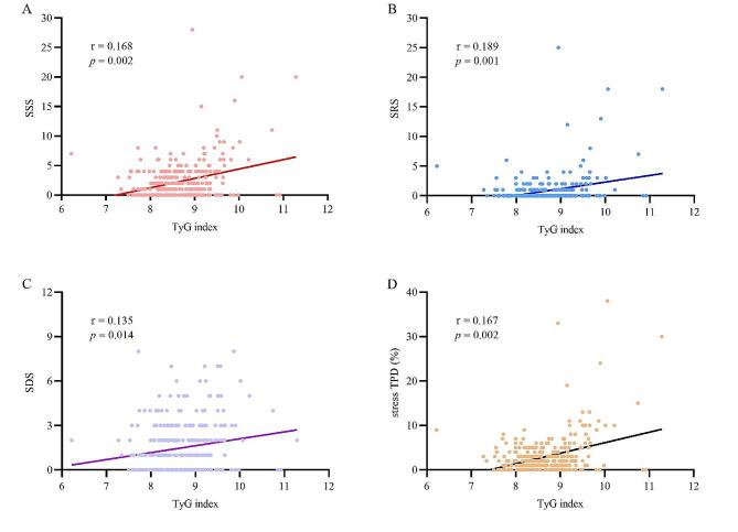 https://cdn.ncbi.nlm.nih.gov/pmc/blobs/6831/11140859/bd35ae812b71/12933_2024_2230_Fig3_HTML.jpg