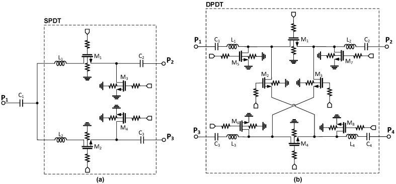 https://cdn.ncbi.nlm.nih.gov/pmc/blobs/6831/6112044/39fa0ae174a5/sensors-18-02569-g004.jpg