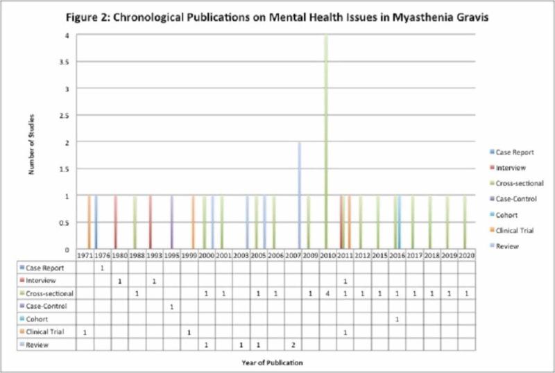 https://cdn.ncbi.nlm.nih.gov/pmc/blobs/6837/7425828/9adf9c772930/cureus-0012-00000009184-i02.jpg