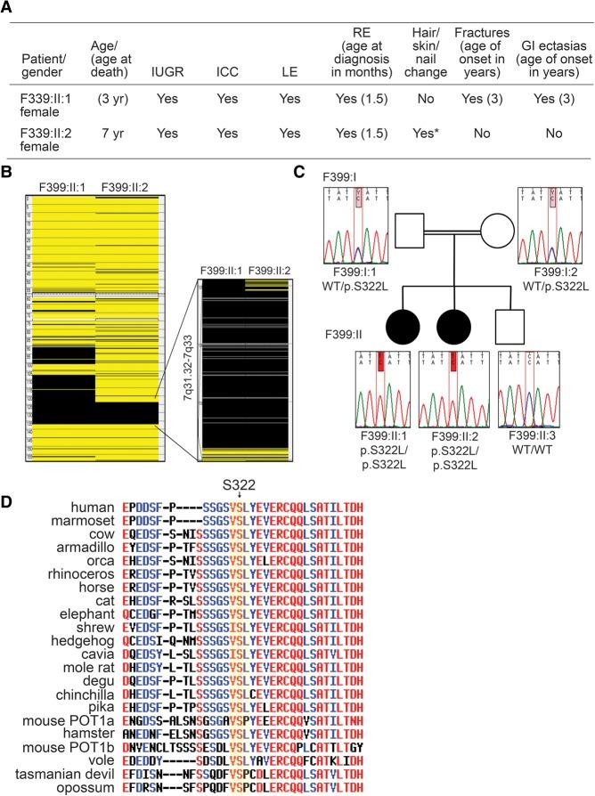 https://cdn.ncbi.nlm.nih.gov/pmc/blobs/6839/4826397/82903b8dd4da/812f01.jpg