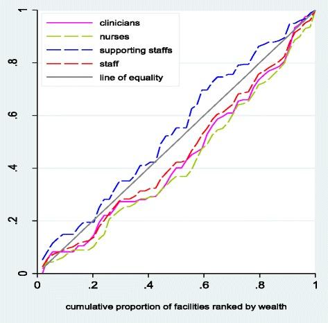 https://cdn.ncbi.nlm.nih.gov/pmc/blobs/6839/5505032/07115d8c5059/12939_2017_620_Fig1_HTML.jpg