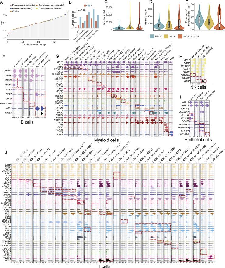 https://cdn.ncbi.nlm.nih.gov/pmc/blobs/6839/7857060/d353f8b6c1f3/figs1_lrg.jpg