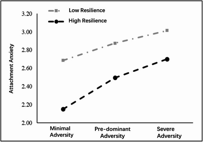 https://cdn.ncbi.nlm.nih.gov/pmc/blobs/683c/12144817/b24334cb384e/12889_2025_23037_Fig4_HTML.jpg