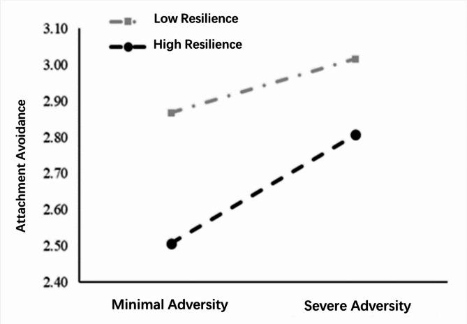 https://cdn.ncbi.nlm.nih.gov/pmc/blobs/683c/12144817/b460c48d1c33/12889_2025_23037_Fig5_HTML.jpg