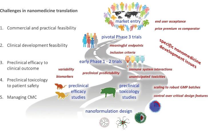 https://cdn.ncbi.nlm.nih.gov/pmc/blobs/6841/12374582/10d189af1cb4/thnov15p8259g019.jpg