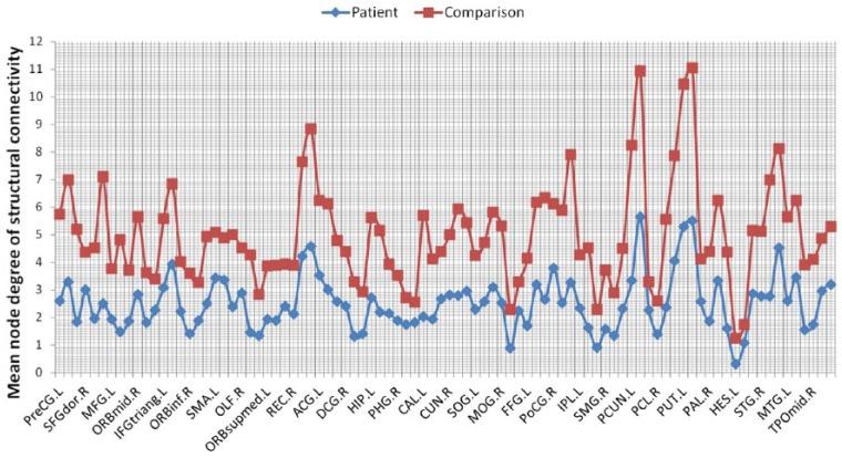 https://cdn.ncbi.nlm.nih.gov/pmc/blobs/6841/6142078/c9486ca445b9/10.1177_1534735418777109-fig4.jpg