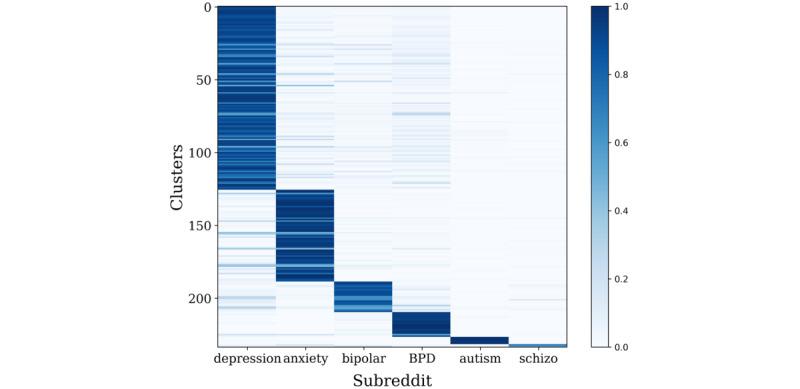 https://cdn.ncbi.nlm.nih.gov/pmc/blobs/6847/10722371/10b50bdfbbc9/jmir_v25i1e49074_fig5.jpg