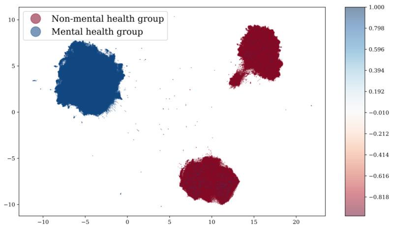 https://cdn.ncbi.nlm.nih.gov/pmc/blobs/6847/10722371/e8d1a01c1814/jmir_v25i1e49074_fig14.jpg
